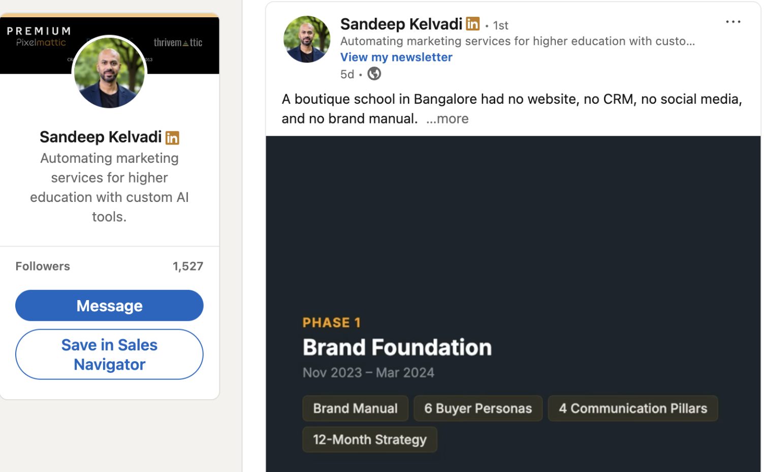 Sandeep Kelvadi LinkedIn Posts