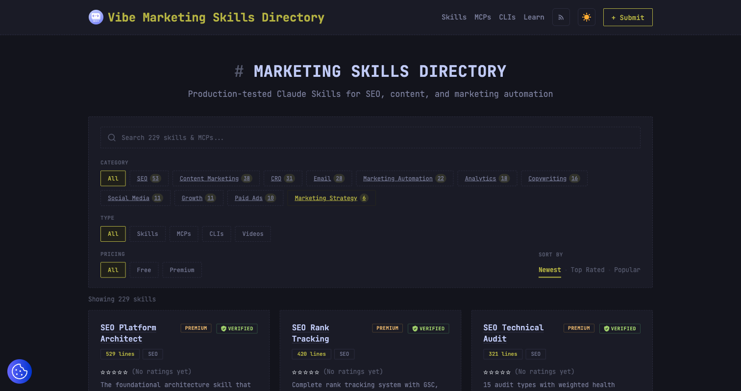 Marketing Skills Directory